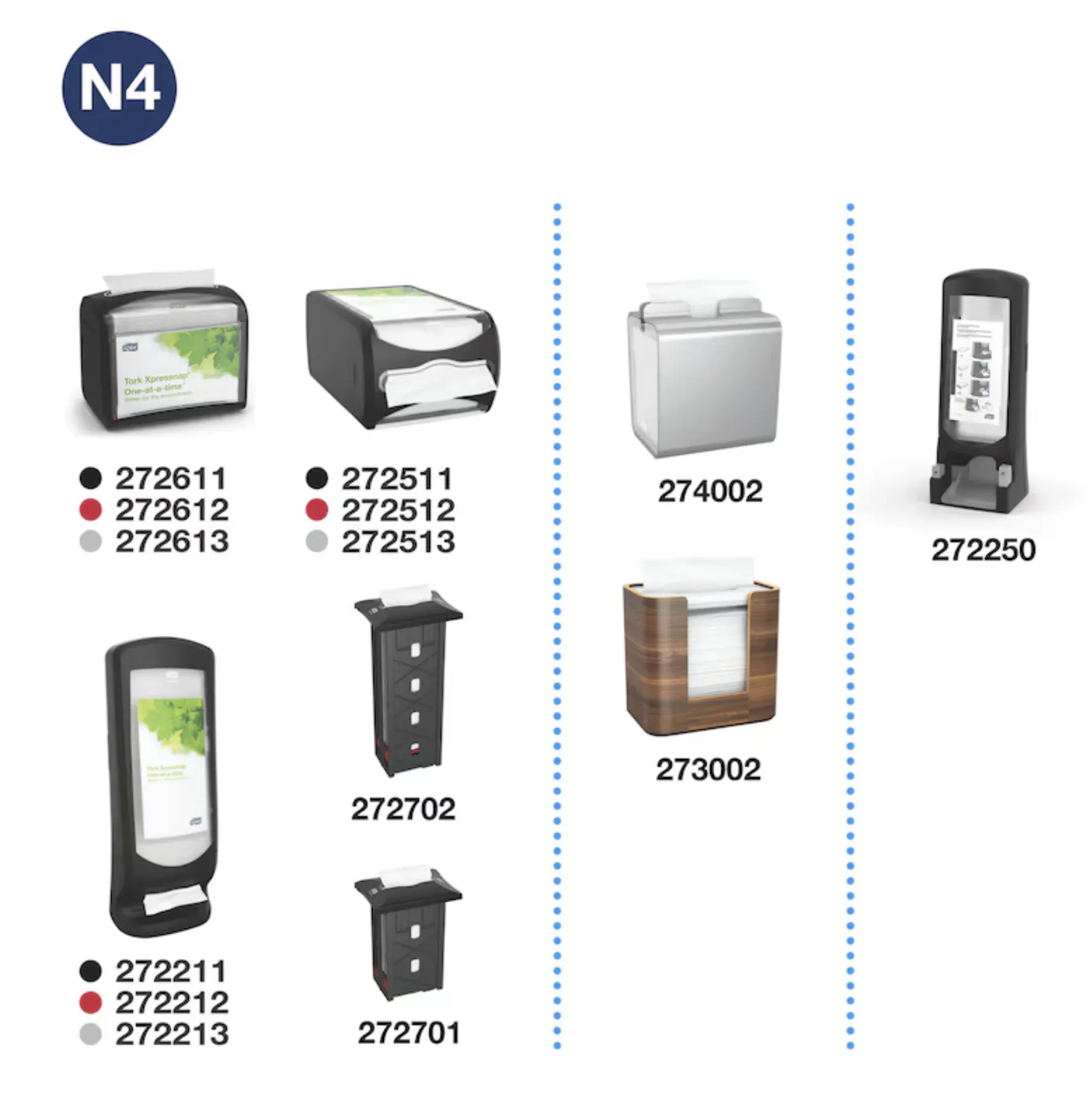 15850 Tork Xpressnap® Premium servítky do zásobníka N4, 2-vrst., biele, 1:2 sklad (8 x 1000 ks:krt)_2.png