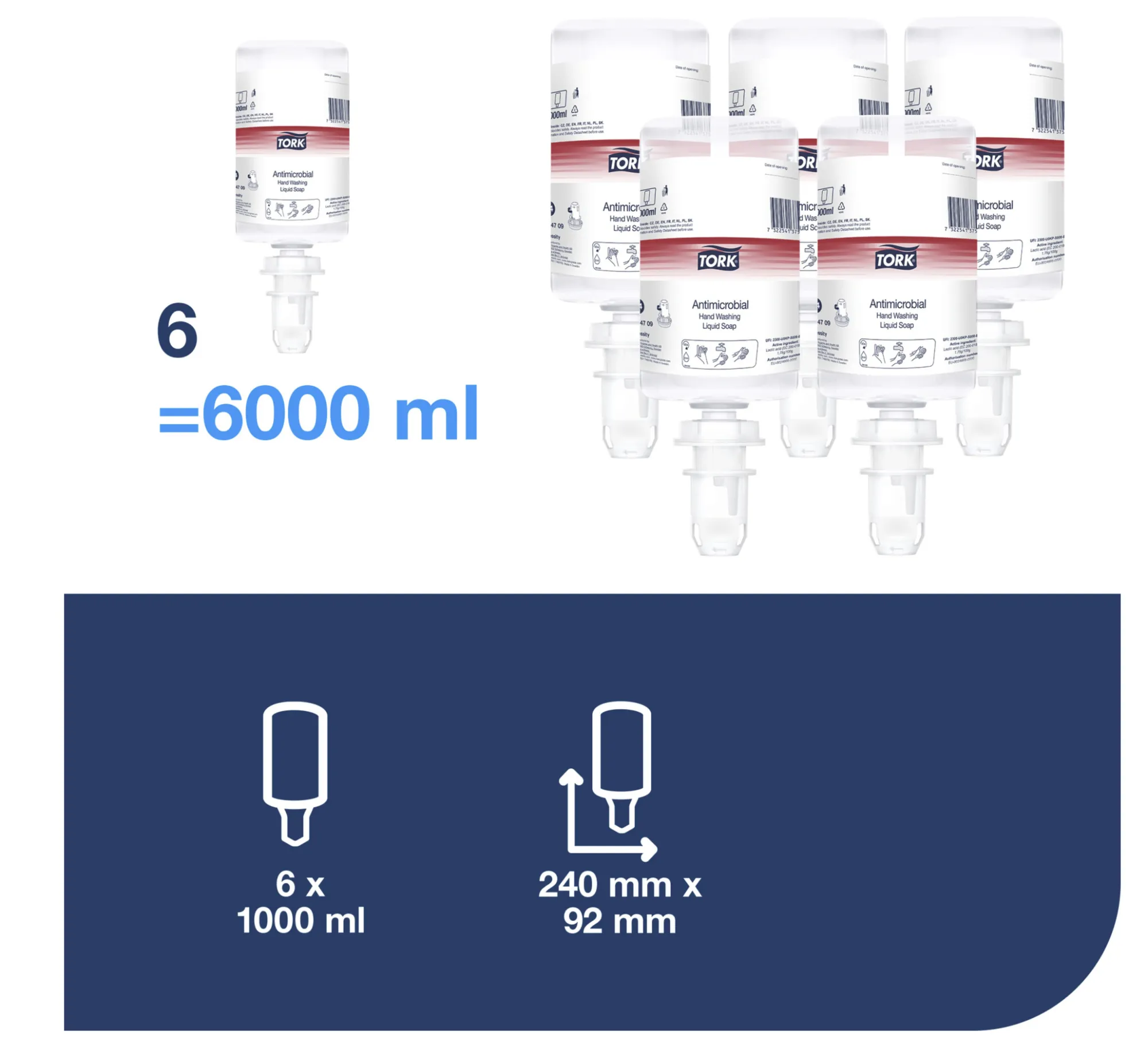 424709 Tork antimikrobiálne tekuté mydlo S4, číre, 1000 ml roin 2.png