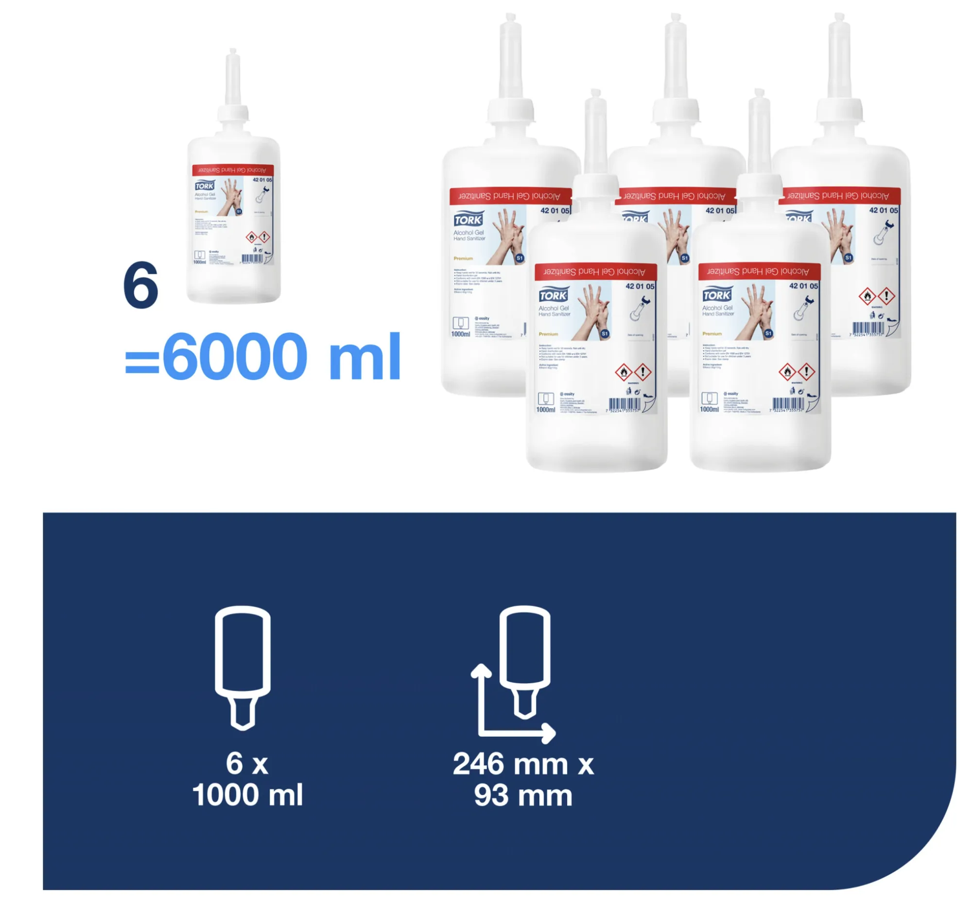 420105 Tork dezinfekčný gél na ruky Premium, do dávkovača S1, s alkoholom, číry, 1000 ml roin 4.png