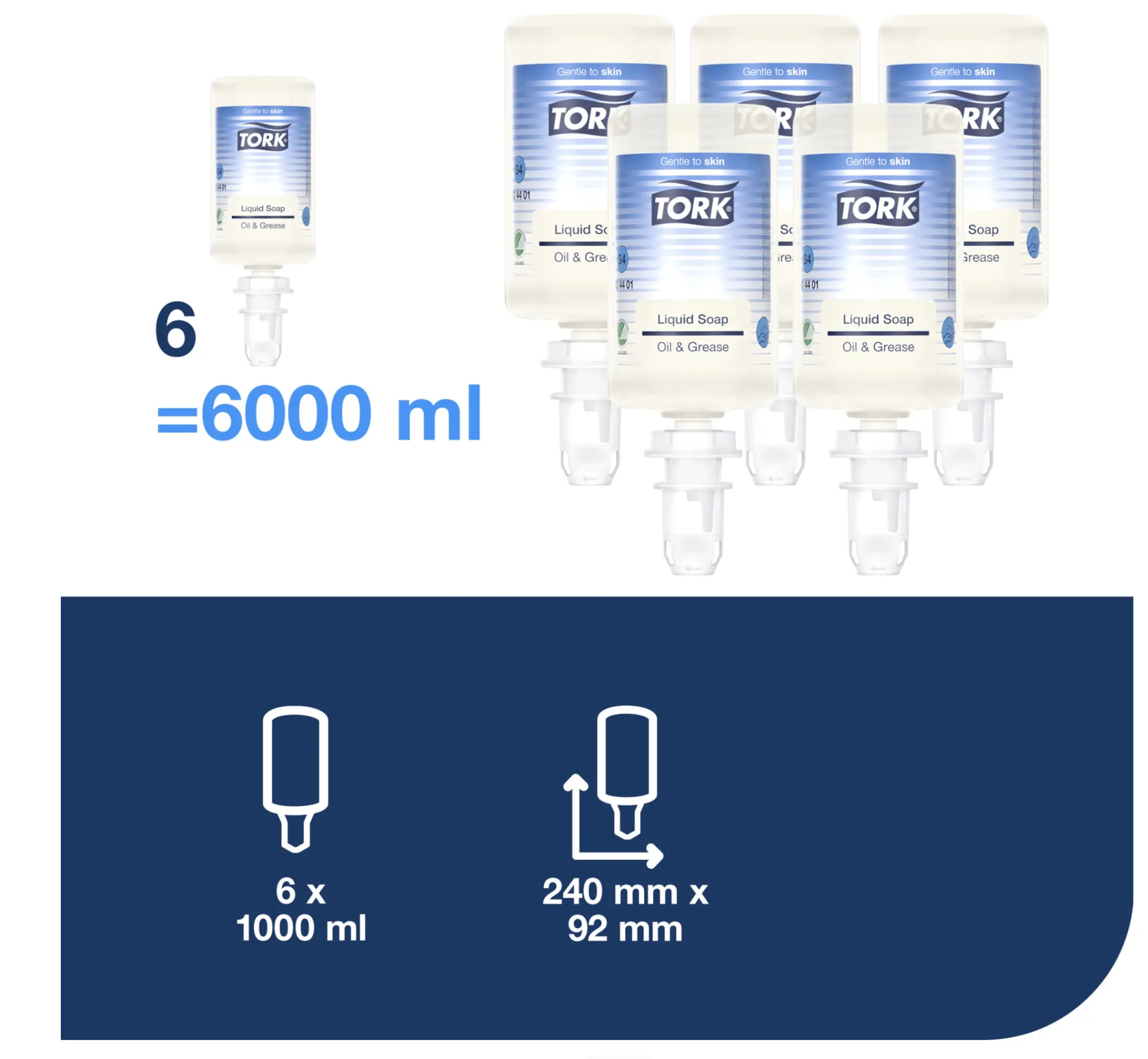 424401 Tork priemyselné tekuté mydlo S4, číre, 1000 ml roin 2.png